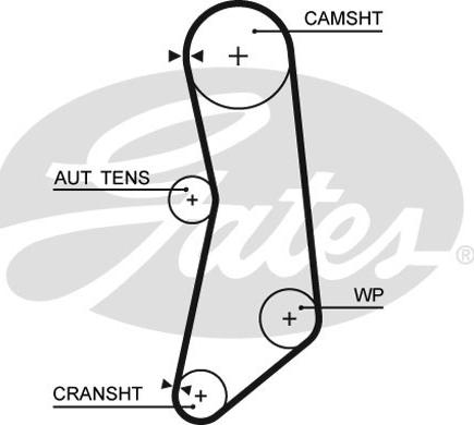 Gates 5626XS - Cinghia dentata autozon.pro