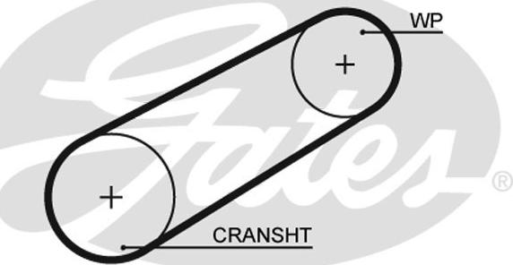 Gates 5042 - Cinghia dentata autozon.pro