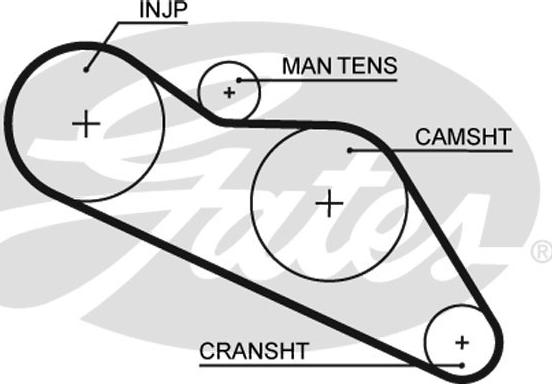 Gates 5114 - Cinghia dentata autozon.pro