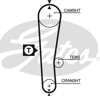 Gates 5313XS - Cinghia dentata autozon.pro