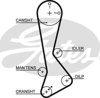 Gates K015270XS - Kit cinghie dentate autozon.pro