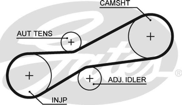 Gates 1494RM - Cinghia dentata autozon.pro
