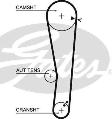 Gates 1568RM - Cinghia dentata autozon.pro