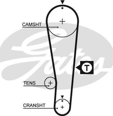 Gates K015393XS - Kit cinghie dentate autozon.pro