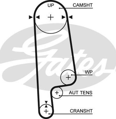 Gates K015234XS - Kit cinghie dentate autozon.pro