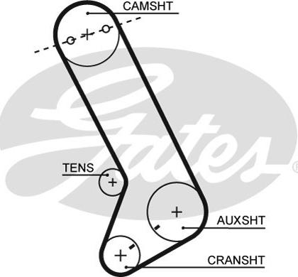 Gates T071 - Cinghia dentata autozon.pro