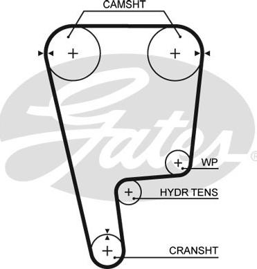 Gates T226RB - Cinghia dentata autozon.pro