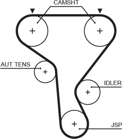 GATES-AU T1582 - Cinghia dentata autozon.pro