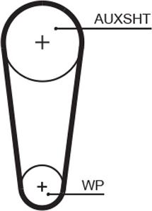 GATES-AU T1687 - Cinghia dentata autozon.pro