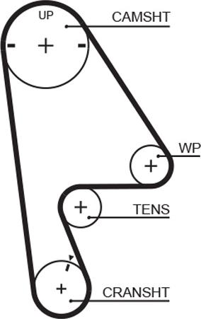 GATES-AU T223 - Cinghia dentata autozon.pro