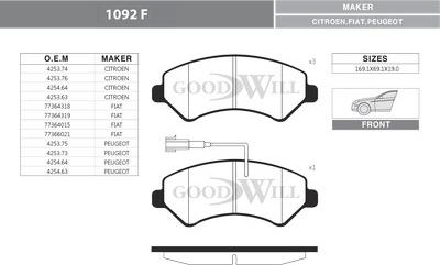 GoodWill 1092 F - Kit pastiglie freno, Freno a disco autozon.pro