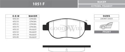 GoodWill 1051 F - Kit pastiglie freno, Freno a disco autozon.pro