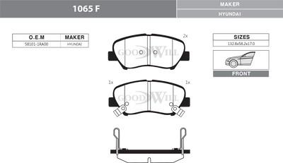 GoodWill 1065 F - Kit pastiglie freno, Freno a disco autozon.pro