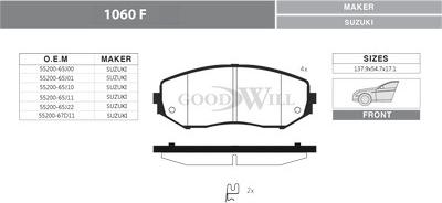 GoodWill 1060 F - Kit pastiglie freno, Freno a disco autozon.pro