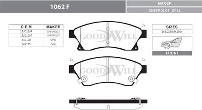 GoodWill 1062 F - Kit pastiglie freno, Freno a disco autozon.pro