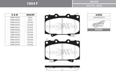 GoodWill 1004 F - Kit pastiglie freno, Freno a disco autozon.pro