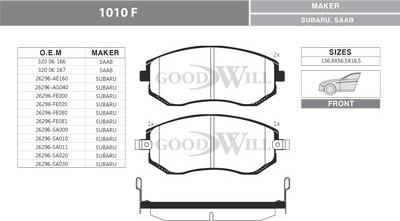 GoodWill 1010 F - Kit pastiglie freno, Freno a disco autozon.pro