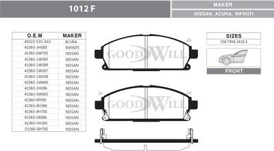 GoodWill 1012 F - Kit pastiglie freno, Freno a disco autozon.pro