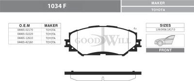 GoodWill 1034 F - Kit pastiglie freno, Freno a disco autozon.pro