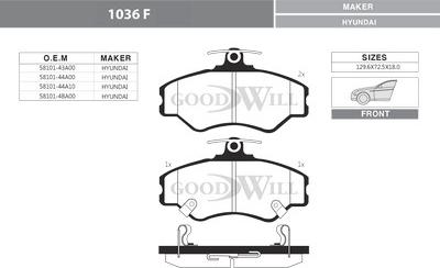 GoodWill 1036 F - Kit pastiglie freno, Freno a disco autozon.pro