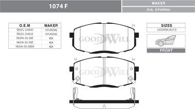 GoodWill 1074 F - Kit pastiglie freno, Freno a disco autozon.pro