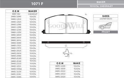 GoodWill 1071 F - Kit pastiglie freno, Freno a disco autozon.pro