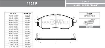 GoodWill 1127 F - Kit pastiglie freno, Freno a disco autozon.pro