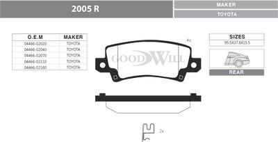 GoodWill 2005 R - Kit pastiglie freno, Freno a disco autozon.pro