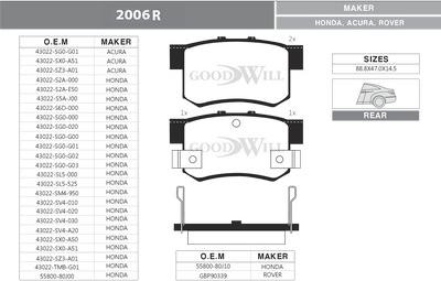 GoodWill 2006 R - Kit pastiglie freno, Freno a disco autozon.pro