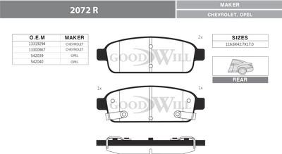 GoodWill 2072 R - Kit pastiglie freno, Freno a disco autozon.pro