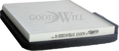 GoodWill AG 931 CF - Filtro, Aria abitacolo autozon.pro