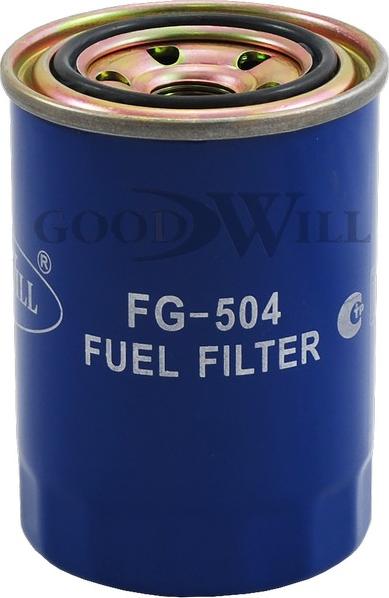 BOSCH 0 986 450 722 - Filtro carburante autozon.pro