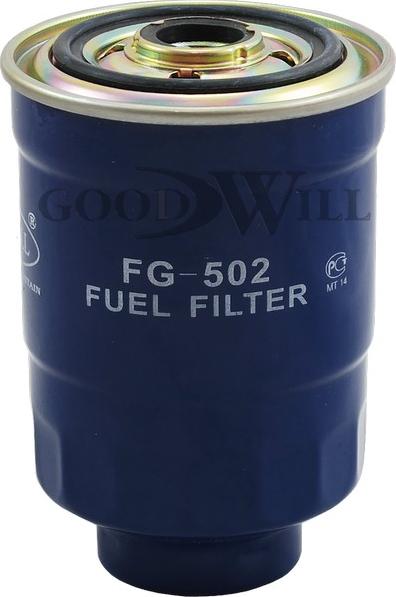 GoodWill FG 502 - Filtro carburante autozon.pro