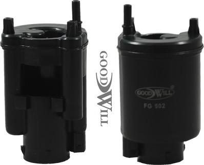 GoodWill FG 602 - Filtro carburante autozon.pro