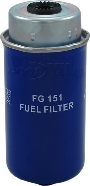 GoodWill FG 151 - Filtro carburante autozon.pro