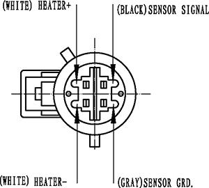 HC-Cargo 181706 - Sonda lambda autozon.pro