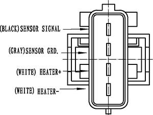 HC-Cargo 181712 - Sonda lambda autozon.pro