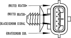 HC-Cargo 181772 - Sonda lambda autozon.pro