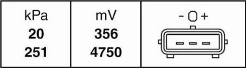 HELLA 6PP009400-001 - Sensore, Pressione collettore d'aspirazione autozon.pro