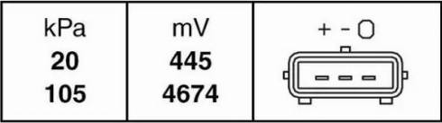 HELLA 6PP009400-021 - Sensore, Pressione collettore d'aspirazione autozon.pro