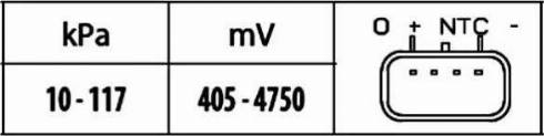 HELLA 6PP 009 400-331 - Sensore, Pressione collettore d'aspirazione autozon.pro