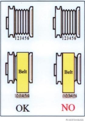 Herth+Buss Elparts 32439475 - Alternatore autozon.pro