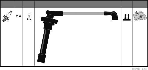 Herth+Buss Jakoparts J5384020 - Kit cavi accensione autozon.pro