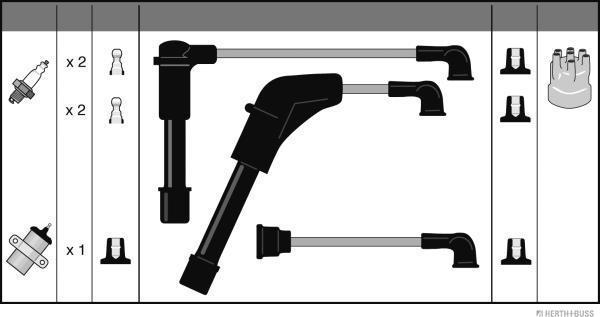 Herth+Buss Jakoparts J5381041 - Kit cavi accensione autozon.pro