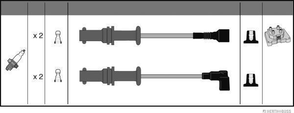 Herth+Buss Jakoparts J5387004 - Kit cavi accensione autozon.pro