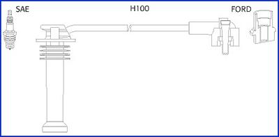 Hitachi 134657 - Kit cavi accensione autozon.pro