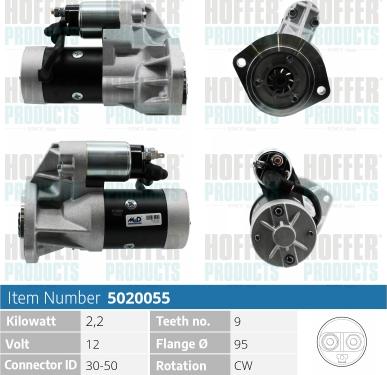 Hoffer H5020055 - Motorino d'avviamento autozon.pro