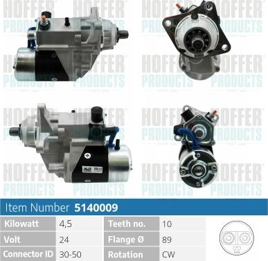 Hoffer H5140009 - Motorino d'avviamento autozon.pro