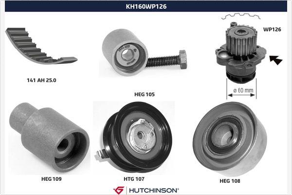 Hutchinson KH 160WP126 - Pompa acqua + Kit cinghie dentate autozon.pro