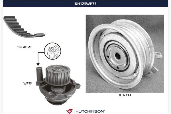 Hutchinson KH 125WP73 - Pompa acqua + Kit cinghie dentate autozon.pro